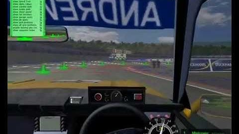 Madcowie AIW video tutorial