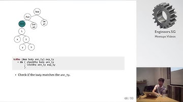 Damas-Milner type system - Haskell.SG