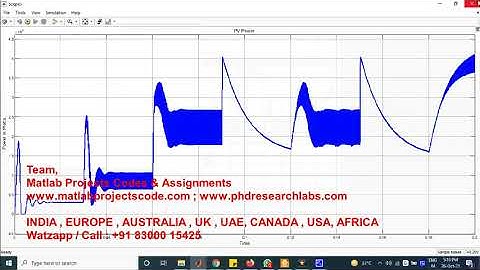 Design and Control of PV Connected Microgrid
