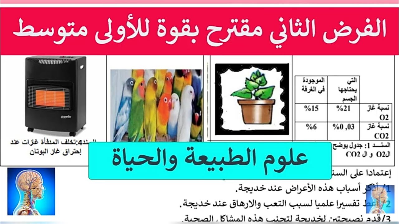 #الفرض الثاني في العلوم الطبيعية السنة الأولى متوسط # الاولى متوسط فرض العلوم الطبيعية