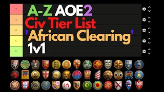 A-Z AOE2 'African Clearing' Civ Tier List (1v1)