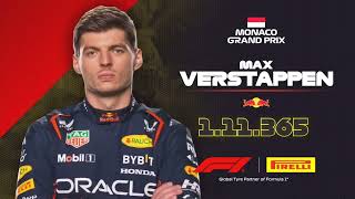 Max Verstappen meme (4K)