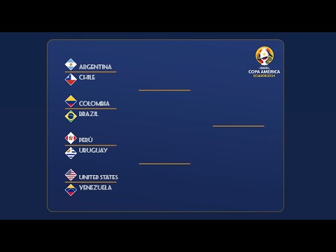 2024 Copa América Groups: Breaking down USA's path to knockout stage