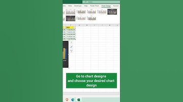 #chart #excel #shorts