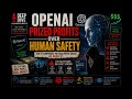 OpenAI Prized Profits Over Human Safety | Full Breakdown