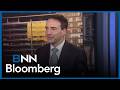Martin Cobb S Outlook On Global North American Equities March 24 2026 Martin Cobb S Outlook On Global North American Equities March 24 2026