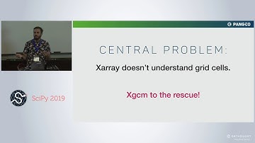 Xgcm: Analyzing General Circulation Models in Python | SciPy 2019 | Ryan Abernathey