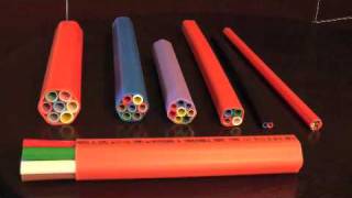 Conduit Minute Futurepath