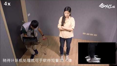 3 scanning modes   ZHTW 20160628 simplfied