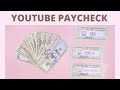 🌸 YouTube paycheck | Cash envelope stuffing | April 2021