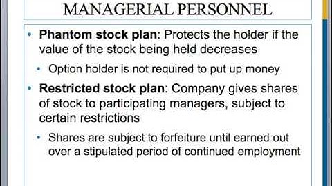HRM2115 Ch 14 Lecture