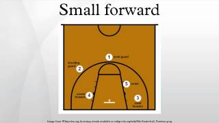Small Forward