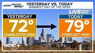 Midweek warmup in the Carolinas: How long will it last?
