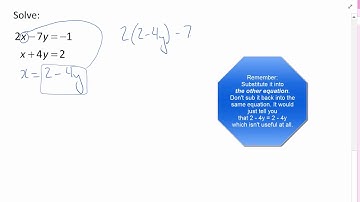 7.2 Solve Systems by Substitution