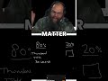 The Secret to Getting More Clicks on Your Videos