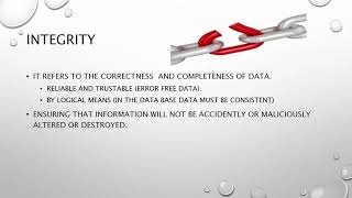 Security Issues in E Commerce