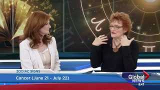 2014 Annual Horoscope (Part 1 of 3)