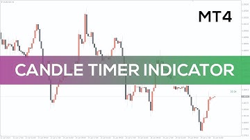 Candle Timer Indicator for MT4 - BEST REVIEW