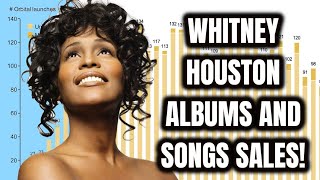 Whitney Houston : How Many Records She&#39;s Sold? E18