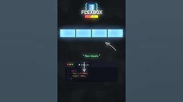 Mastering responsive design with CSS flexbox