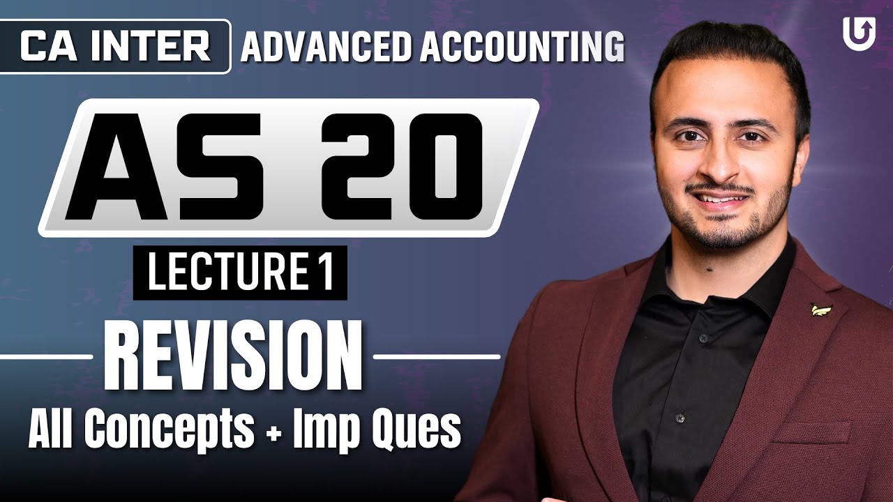 AS 20 | Part 1 | CA Inter Accounting Standards | CA Inter | CA Tejas Suchak 