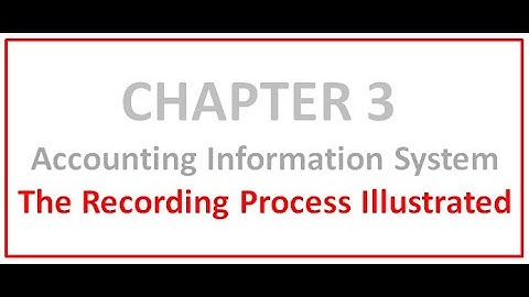 (11) Chapter 3- The Recording Process Illustrated