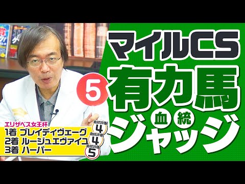 【マイルチャンピオンシップ】先週エリ女は上位評価3頭でワンツースリー！水上学が有力馬の舞台適性をズバリ診断