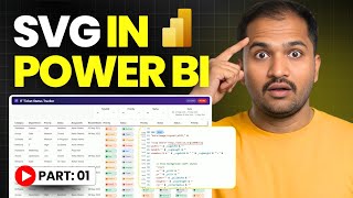 Stop Using Default Charts! SVG in Power BI Changes Everything 🤯 | Power BI End To End Tutorial 🔥