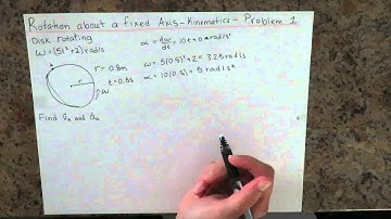 Engineering Dynamics 3: Rotation about Fixed Axis- Ex 1