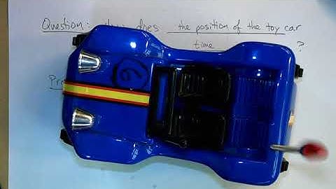 APP1 Buggy Car Lab Intro