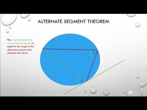 Circles part 10