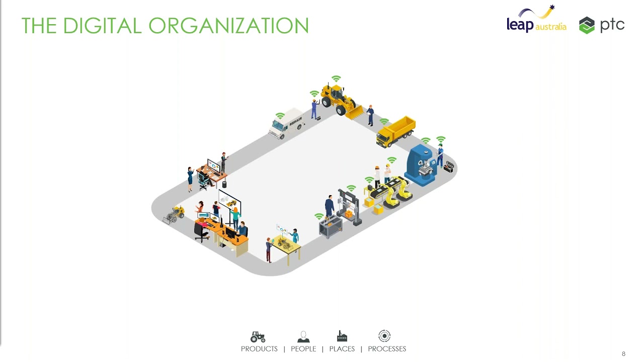 Managing the complete MCAD & ECAD BOM in Windchill - Introduction (Part 1 of 4)
