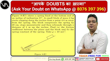 Figure shows a spring fixed at the bottom end of an incline of inclination 37°. A small block of