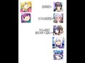 ネタ大好き #俺クロ #黒神マキ #黒神ミレイ #黒神マキ #黒神ハルト #三途川ハカ #三途川ナギ #ナナエム #ローゼ#ルア