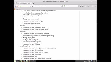 Installing Microsoft Azure CLI on Debian/Ubuntu/Linux Mint