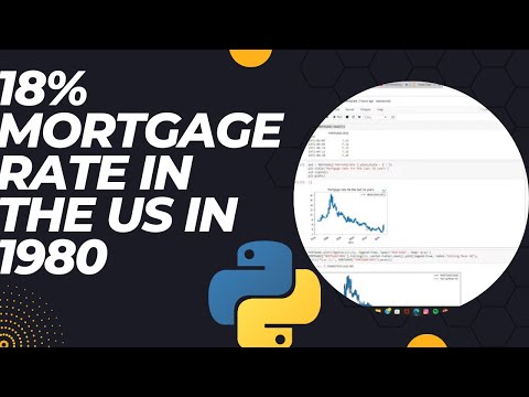 ANALYSING 50 YEARS OF US MORTGAGE DATA (PYTHON DATA ANALYSIS)