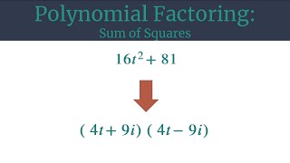 Factor 16t^2+81 with Sum of Squares
