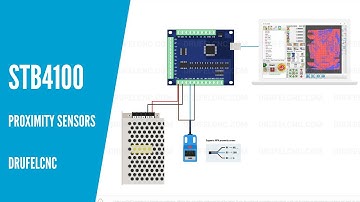 Connection diagram for STB4100 and proximity sensors