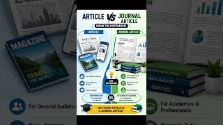Difference Between Article and Journal Article | UGC NET & PhD