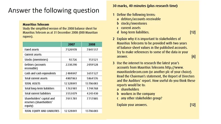 IB Business Management Unit 3.4 Final Accounts