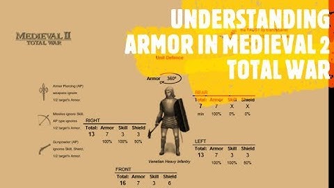 UNDERSTANDING ARMOR AND ARMOR PIERCING IN MEDIEVAL 2 (Expert