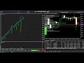 EA imbalance-(100k propfirm test)