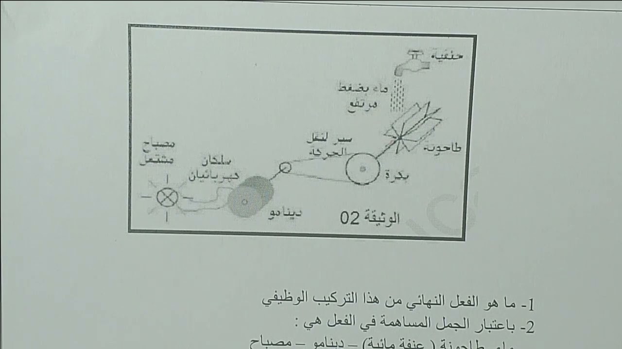 اختبار الفيزياء نموذج 1 للفصل الثاني السنة الثالثة متوسط