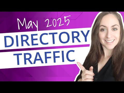 Website Traffic Quality