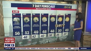 Flooding: Scattered showers along with snow melt increases river levels