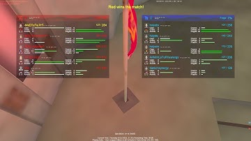 2022-10-06 - pug - CTF-Duku + CTF-BrokenLimits - MaDTeTa