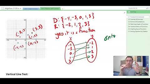 Algebra 2: 2.1: Functions & Continuity