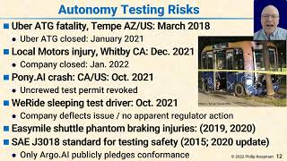 L128 12 Autonomy Testing Risks