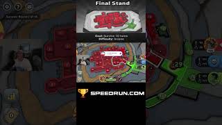 Risk Final Stand PC World Record Speed Run