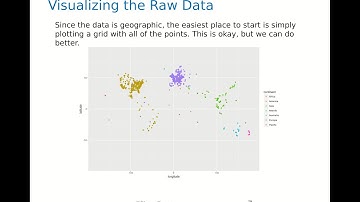 Big Data Analytics Final Project - 15 Minute Video